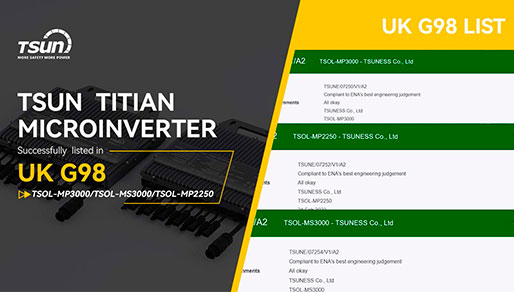 The Power Play: How Microinverters Beat DC Optimizers in Solar Systems The Power Play: How Microinverters Beat DC Optimizers in Solar Systems