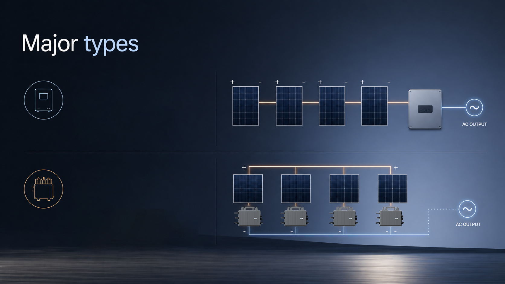 string-vs-microinverter-architecture.jpeg